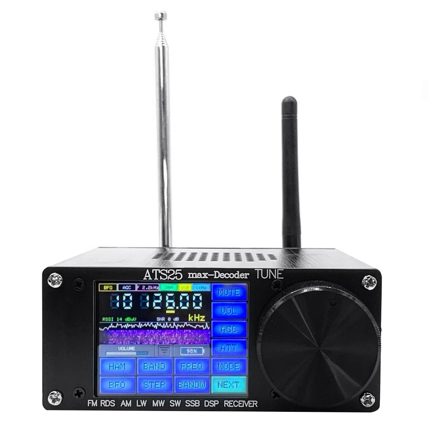 ATS25 MAX Decoder II Firmware | GOLDENRADIO